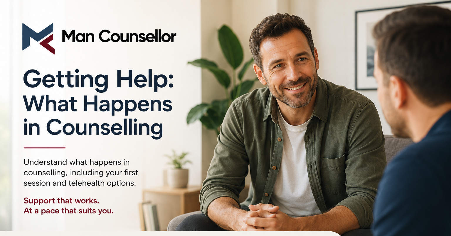 Man Counsellor blog cover image showing two men in a calm counselling setting, with the headline “Getting Help: What Happens in Counselling” and supporting text about first sessions, privacy, practical support and telehealth options.